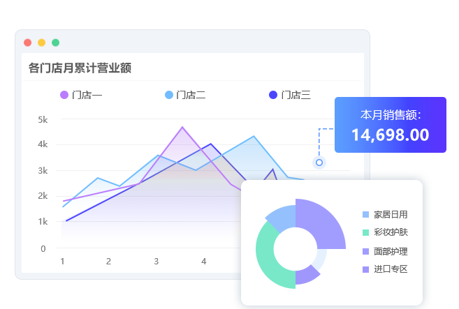 活动报名登记表